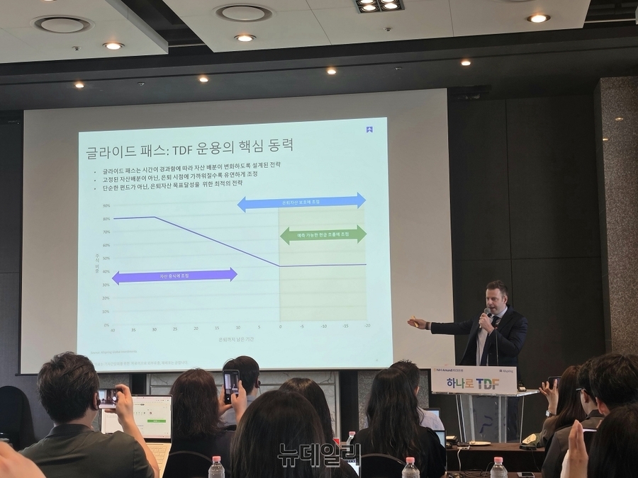 ▲ 프랭크 쿡 글로벌솔루션부문 총괄이 19일 서울 더 플라자 호텔에서 열린 '하나로 TDF 투자전략 간담회'에 참석해 발표하고 있다. ⓒ박정은 기자