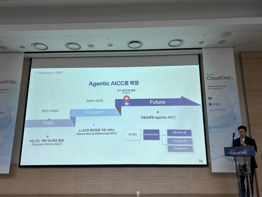 ▲ 18일 오후 부산 벡스코에서 열린 '부산 클라우드 데이 2026'에서 허양석 KT 에이전틱 AICC사업팀장이 KT '에이전틱 AICC'에 대해 발표하고 있다. ⓒ곽예지 기자