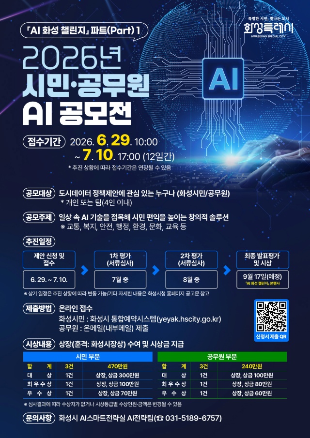 ▲ 시민.공무원 AI 공모전 홍보 포스터ⓒ화성시 제공