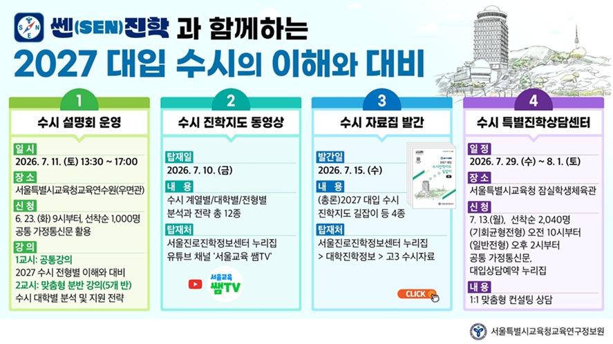 ▲ 2027 대입 수시모집 지원 포스터.ⓒ서울교육청