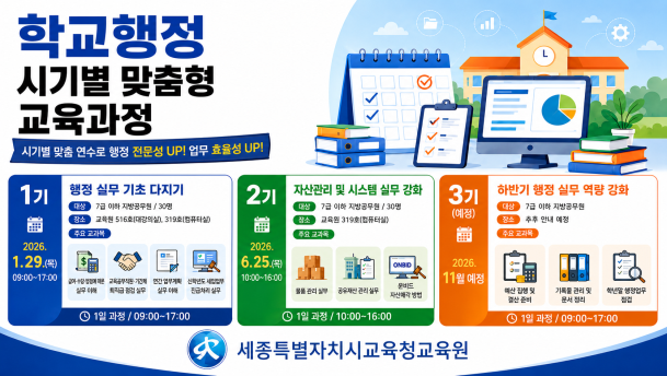 ▲ 맞춤형 교육과정 운영 계획표.ⓒ세종교육원