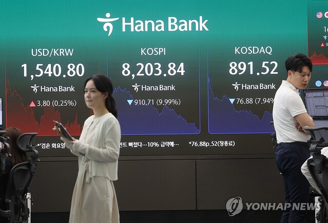 ▲ 코스피가 10% 가까이 급락한 23일 서울 중구 하나은행 딜링룸.ⓒ연합뉴스