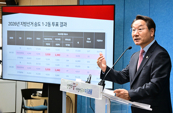 ▲ 유정복 인천시장이 24일 시청 브리핑 룸에서 송도 일부지역에서 제기된 사전투표 득표수 동일집계 논란과 관련, 기자회견을 하고 있다.
ⓒ인천시 제공