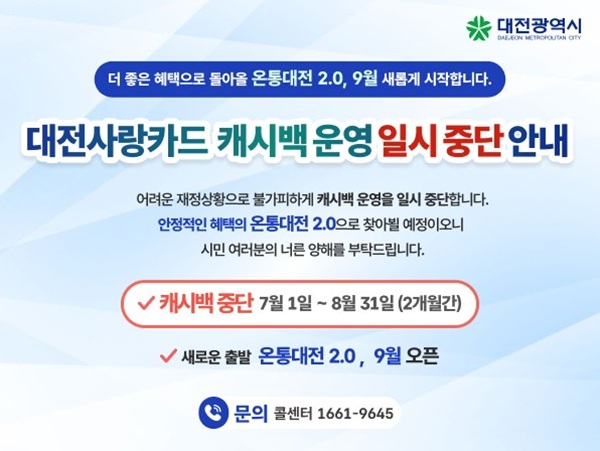 ▲ 대전사랑카드, 재정 부족으로 7~8월 캐시백 일시 중단…9월 ‘온통ⓒ대전시
