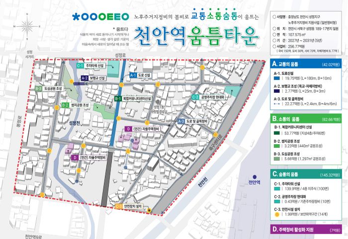 ▲ 천안 성정지구 노후주거지정비 지원사업 구상도.ⓒ충남도