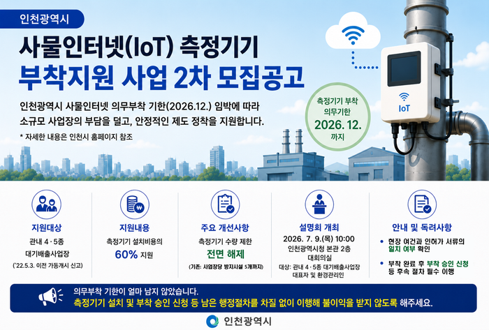 ▲ 사물인터넷(IoT) 측정기기 부착지원 사업 2차 모집공고 안내 포스터 ⓒ 인천시 제공