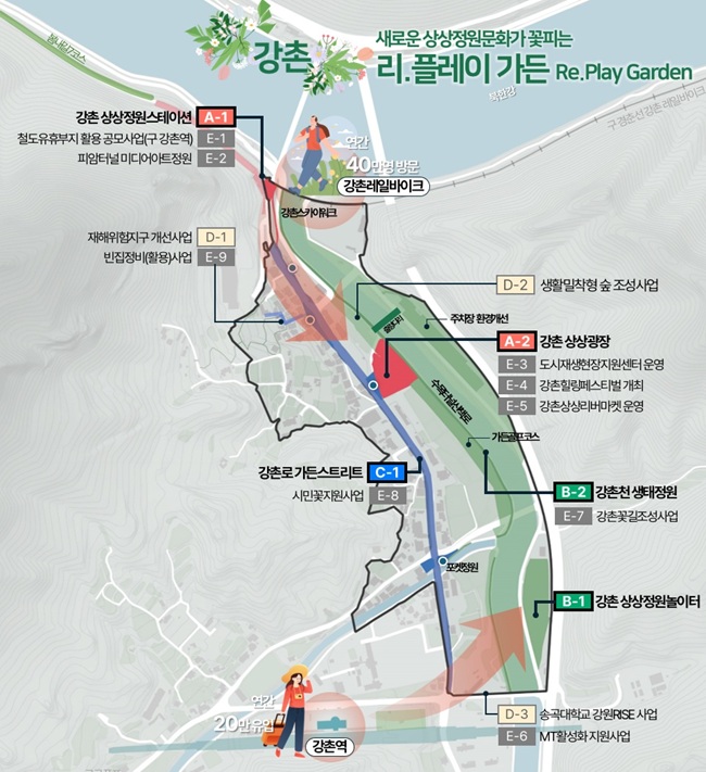 ▲ 강촌도시재생사업 구상도. ⓒ춘천시