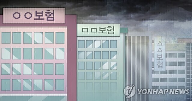 ▲ ⓒ연합