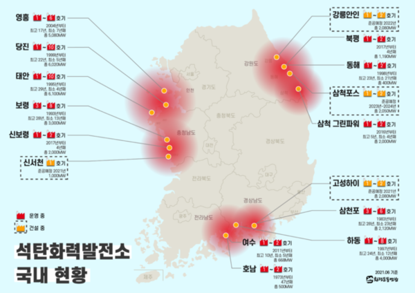 ▲ 대한민국 석탄화력발전소 현황.ⓒ충남도프레스협회