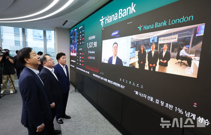 ▲ 구윤철 경제부총리 겸 재정경제부 장관이 6일 오전 24시간 외환시장 개장 계기 서울 중구 하나은행 딜링룸을 방문해 하나은행 런던지점 직원들과 대화하고 있다. ⓒ뉴시스