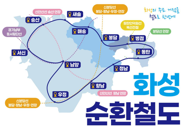 ▲ 화성순환철도 가상 노선도ⓒ화성시 제공