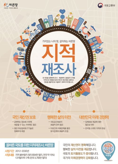 ▲ 지적재조사 홍보 포스터.ⓒ태안군