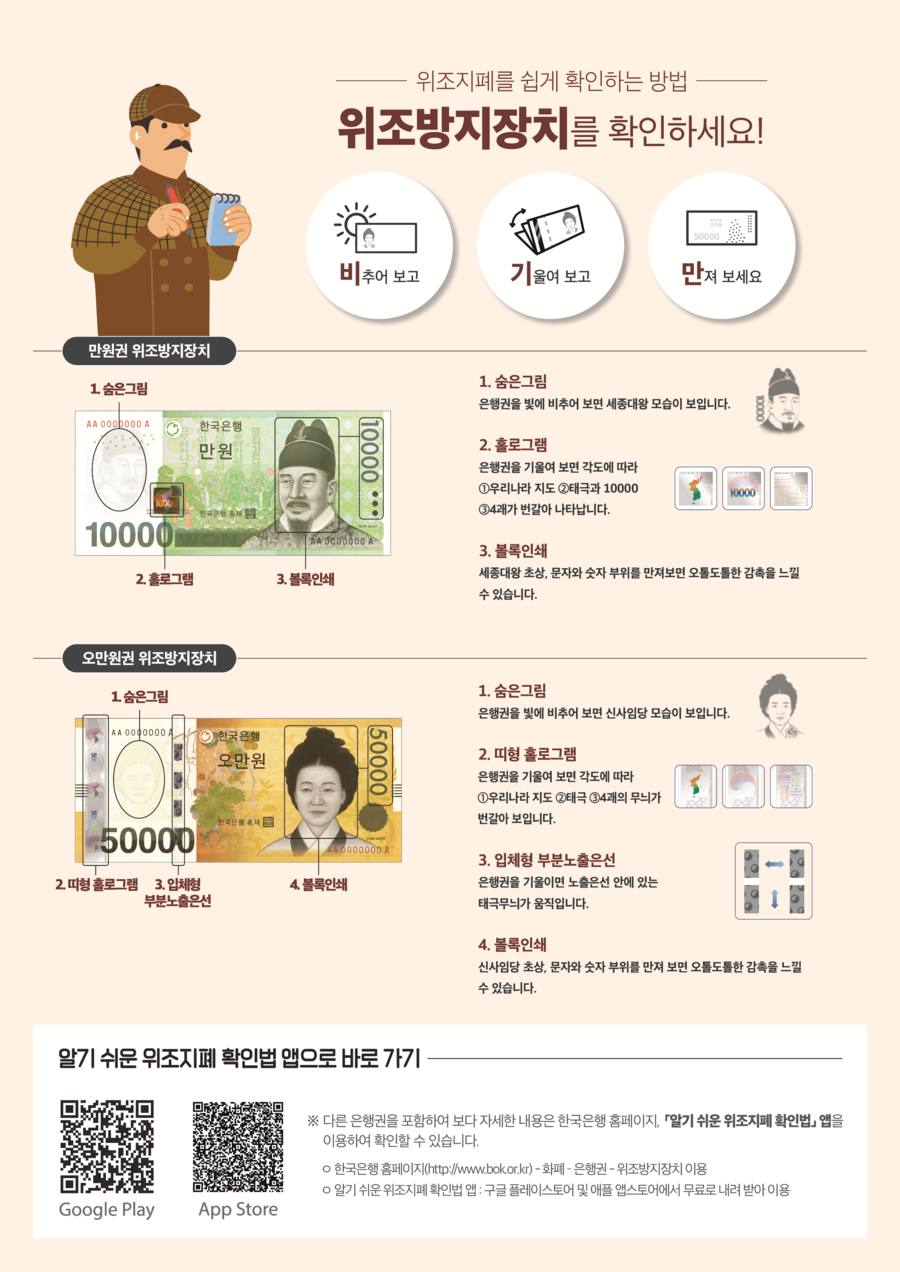 ▲ ⓒ한국은행