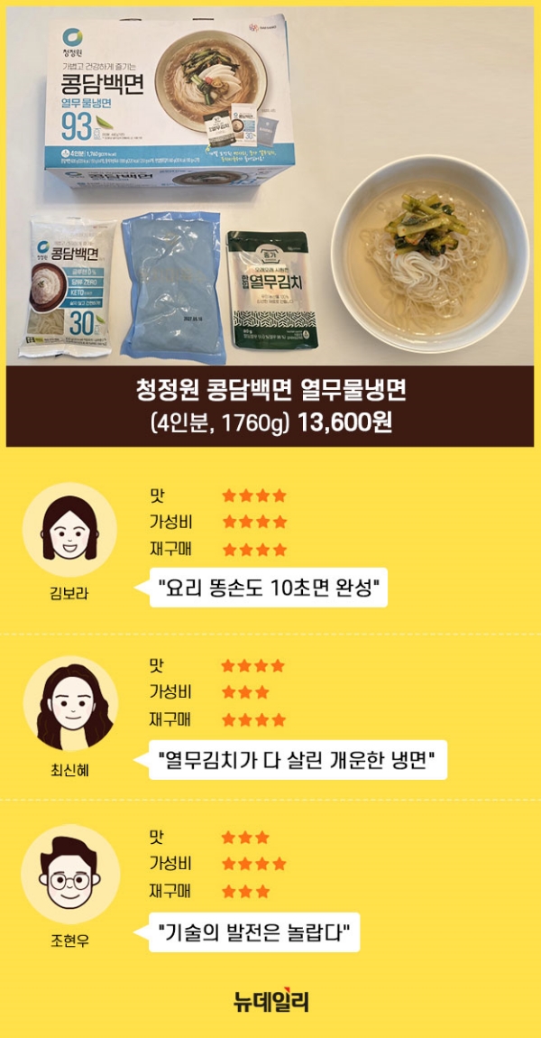 ▲ ⓒ황유정 디자이너