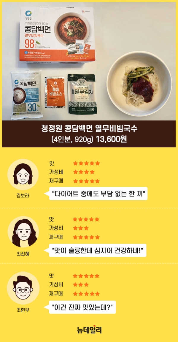 ▲ ⓒ황유정 디자이너
