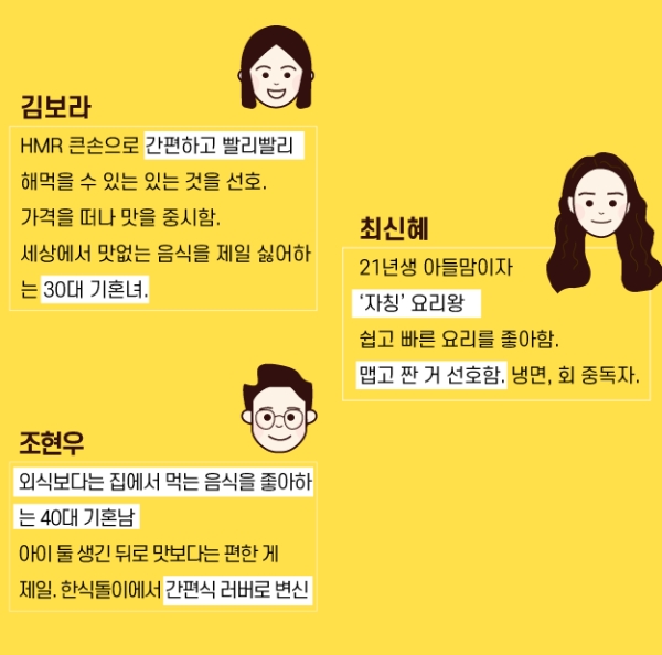 ▲ ⓒ황유정 디자이너