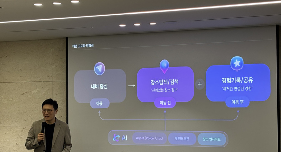 ▲ 전창근 티맵모빌리티 최고제품책임자(CPO)가 9일 오전 열린 미디어 스터디에서 '티맵 숏폼'을 비롯해 AI와 빅데이터를 활용한 개인화 서비스 방향성에 대해 발표하고 있다. ⓒ곽예지 기자