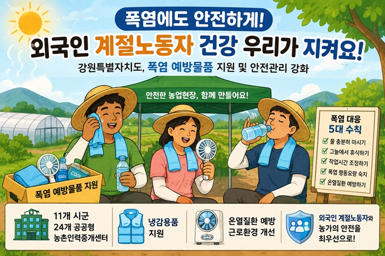 ▲ 연일 이어지는 폭염으로부터 농업현장에서 근무하는 외국인 계절노동자의 건강과 안전을 보호하기 위해 강원특별자치도가 공공형 농촌인력중개센터를 통해 폭염 대응 물품을 지원하기로 했다. ⓒ챗GPT 생성 이미지