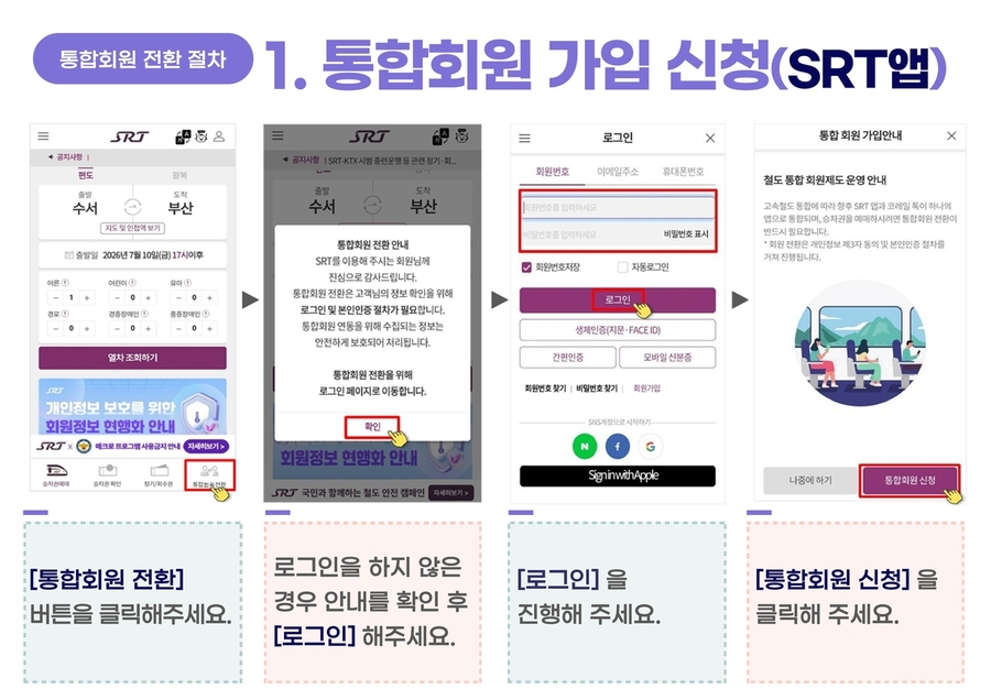 ▲ 통합회원 전환절차 안내 가이드 ⓒ국토교통부
