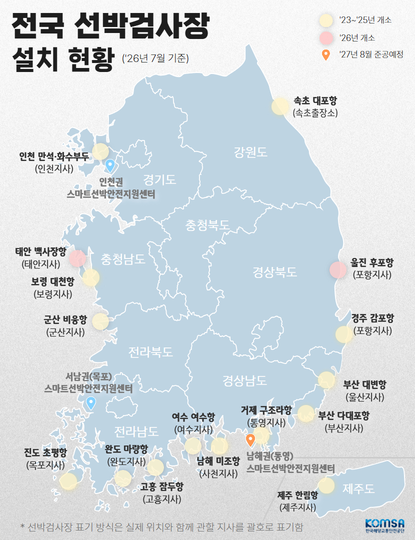 ▲ 전국 선박검사장 설치 현황(’26. 7월 기준) ⓒ해양교통안전공단