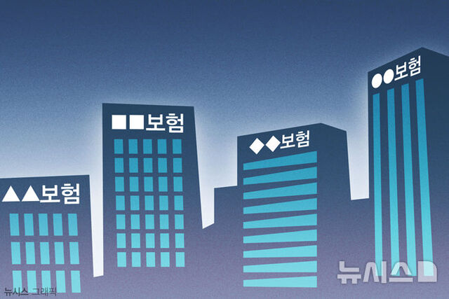 ▲ ⓒ뉴시스