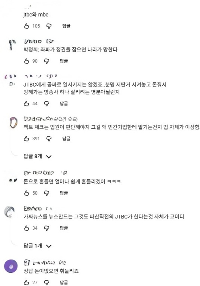 ▲ 해당 영상 게시 2일 만에 JTBC의 팩트체크 기관 지정을 비판하는 댓글이 331개, 좋아요 2200개가 달렸다. ⓒ유튜브 화면 캡쳐