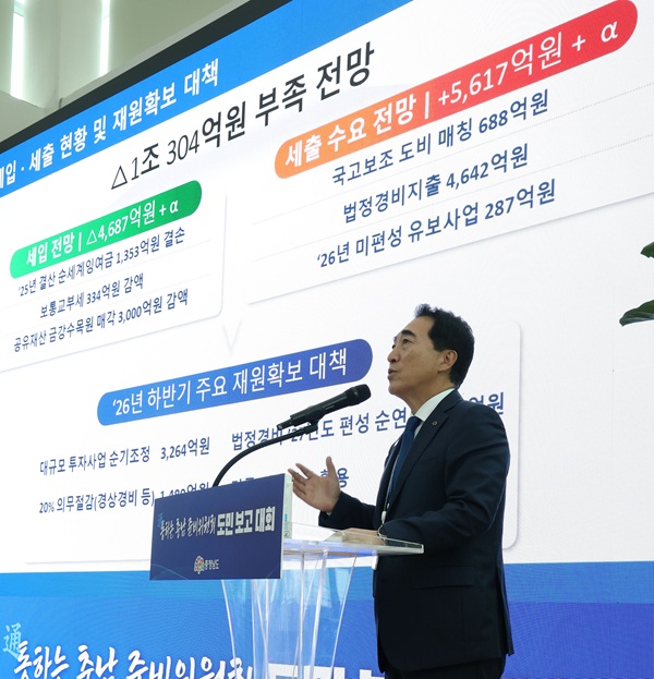▲ 박수현 충남도지사가 15일 내포신도시 KAIST 모빌리티연구소에서 열린 '통(通)하는 충남 준비위원회' 대도민 보고대회에서 도 재정 현황을 설명하며 올해 1조304억 원 규모의 재정 공백 발생 전망과 재원 확보 대책을 밝히고 있다.ⓒ충남도