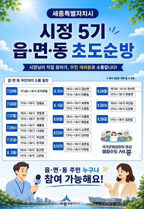 ▲ 시정5기 읍면동 순방 포스터.ⓒ세종시