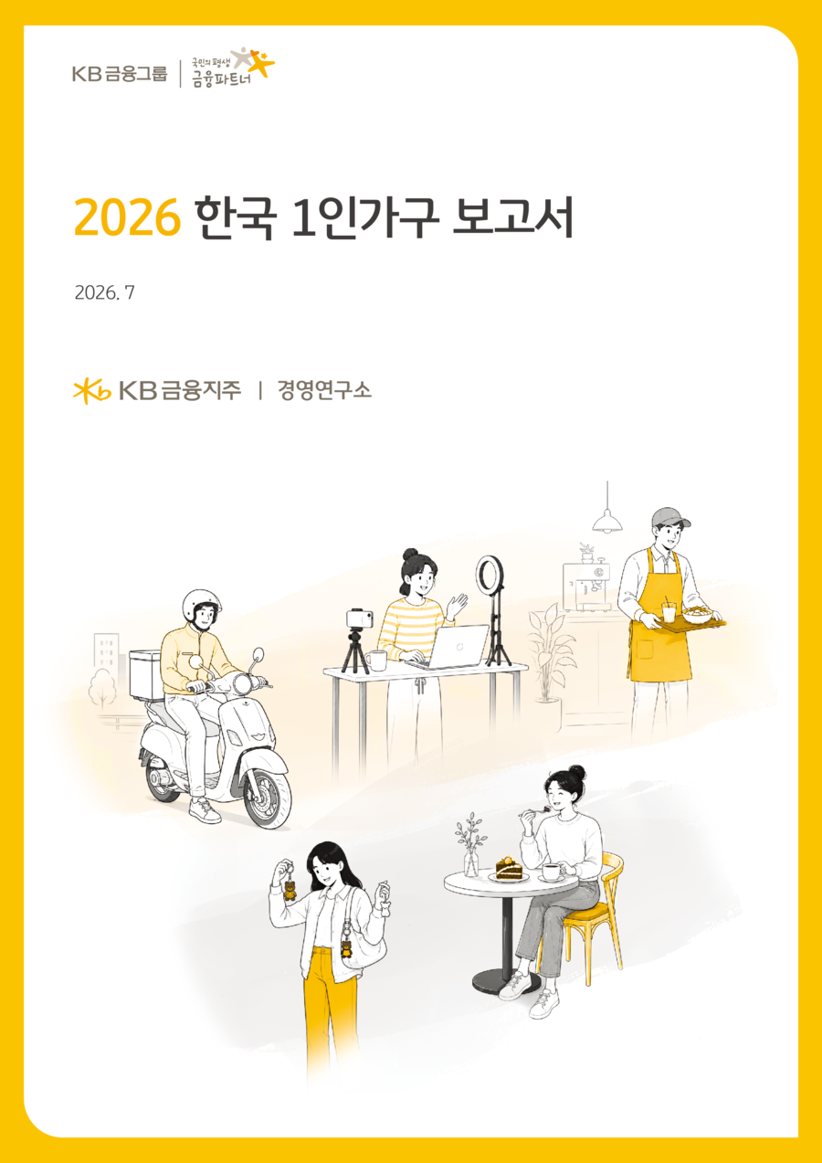 ▲ ⓒKB금융