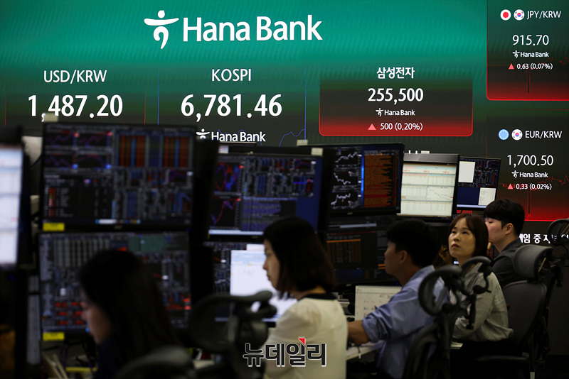 [포토] '롤러코스터' 급등락 이어가는 코스피 