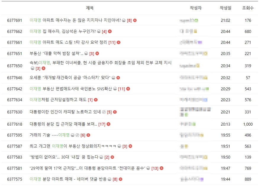 ▲ 부동산 온라인 커뮤니티에 올라온 근저당 관련 게시글. ⓒ부동산 스터디 갈무리