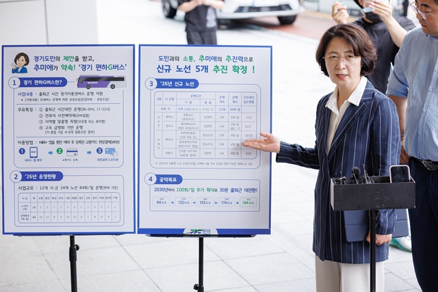 추미애 경기지사 '출퇴근 30분 대전환' 경기편하G버스 신규 확대