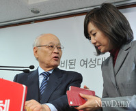 [포토]김용준 인수위원장과 조윤선 대변인