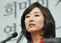 [포토]대통령인수위원 명단 발표, 브리핑하는 조윤선 대변인