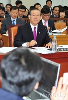 [2013국감]의원들의 질문에 답변하는 박창명 병무청장