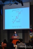 [포토]뉴데일리경제, 규제 혁파 심포지엄 개최