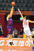 [포토] 슛 날리는 오리온스 허일영