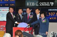 [포토] 원-위안화 은행간 직거래시장 개장