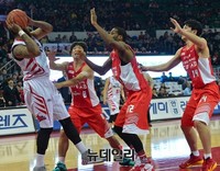[프로농구] 서울SK의 철벽수비