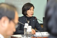 [포토] 오픈프라이머리 토론회 발제하는 나경원 의원