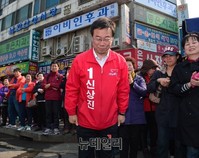 [포토] 남한산성시장 찾은 신상진 후보