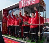 [포토] 차량으로 이동유세 펼치는 김무성-신상진