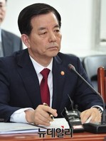 [포토] 발언하는 한민구 국방부장관