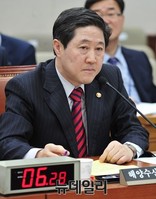 [포토] 의원들의 질문에 답하는 유기준 해수부장관