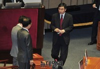 [포토] 투표하는 새정치이종걸 원내대표