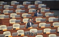 [포토] 텅 빈 본회의장 꿋꿋이 지키는 '류성걸-안상수' 의원