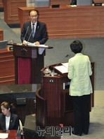 [포토] 국회 대정부질문 참석한 황우여 교육부 장관