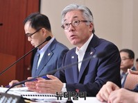 [포토] 의원들의 질문에 답하는 김종덕 장관