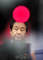 [포토] 기자회견 참석한 김무성 대표