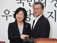 [포토] 악수 나누는 심상정-문재인